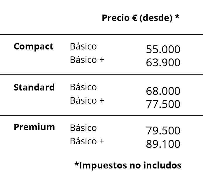 Tablas-Mohma-02